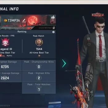 Blood Strike Accounts Collab Skin ASIA | 1 Eternal:Desert Eagle|4 Collab |2 Ultra Melee:The Iron-,Shuriken|6 Ultra Guns|6