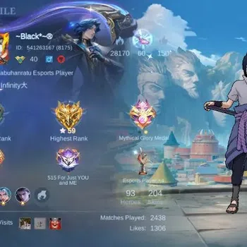Mobile Legends: Bang Bang Accounts Collector Global|Skin 204|Renowned|KOF Karina+Guinevere,Sanrio Floryn,PRIME