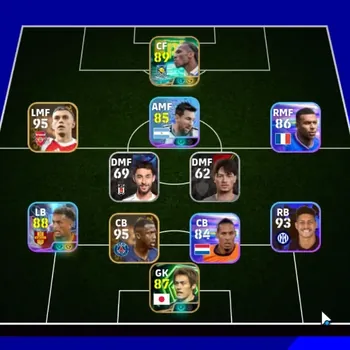 eFootball Accounts Legends & Iconic Players Android|Power 2598|3 Epic Didier Drogba,Narazaki Seigo,David Seaman|4 Show Time