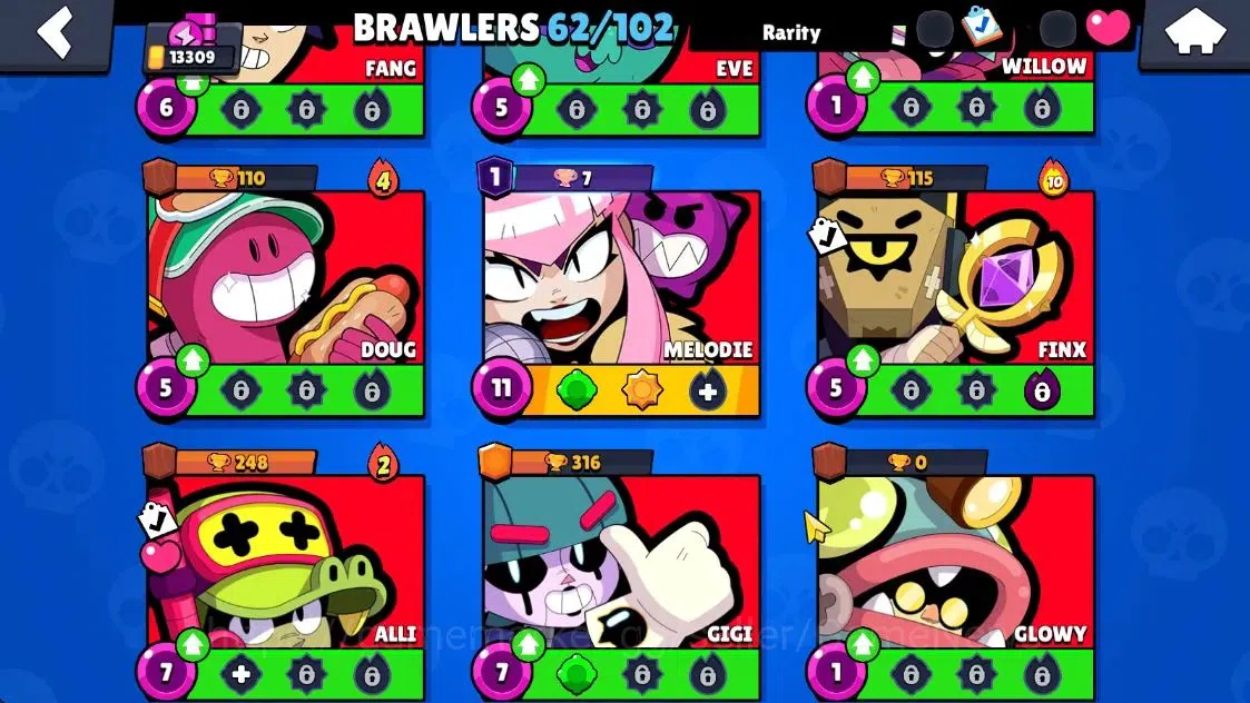 Brawl Stars Accounts 13309 Trophy|62 Brawlers 11 Max Lvl|2 Full Buffies|3 Prestige|127 Skins|1 Hypch Skin 2 Legend 2 Myth 38 7