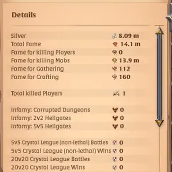 Albion Online Accounts PvP ASIA |14,1M Total Fame - 8M Silver|Ready PVP / Ganking With T8 Lv 100 Quarterstaff Build|452