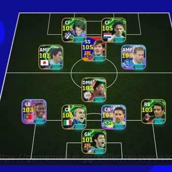eFootball Accounts Legends & Iconic Players EFOOTBALL 2026 | MESSI PACK OLD, G BATISTUTA,NUNO MENDEZ,R MAZARUI,F CANAVARO,5
