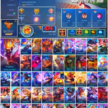 Mobile Legends: Bang Bang Collector #3608 474 Skins | Legend Franco | 4 Collectors | Z image 1