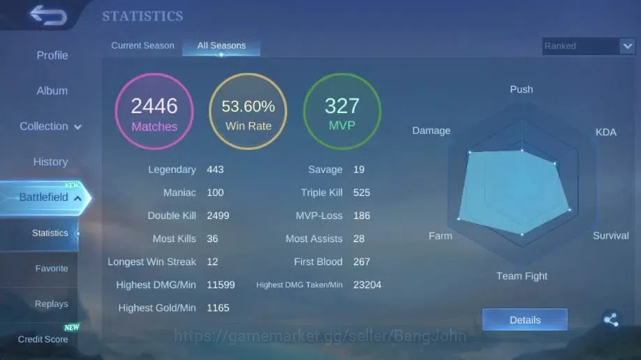 Mobile Legends: Bang Bang Accounts Global|Hero 81|Skin 106|Seasoned|SpongeBob|Valenti image 3