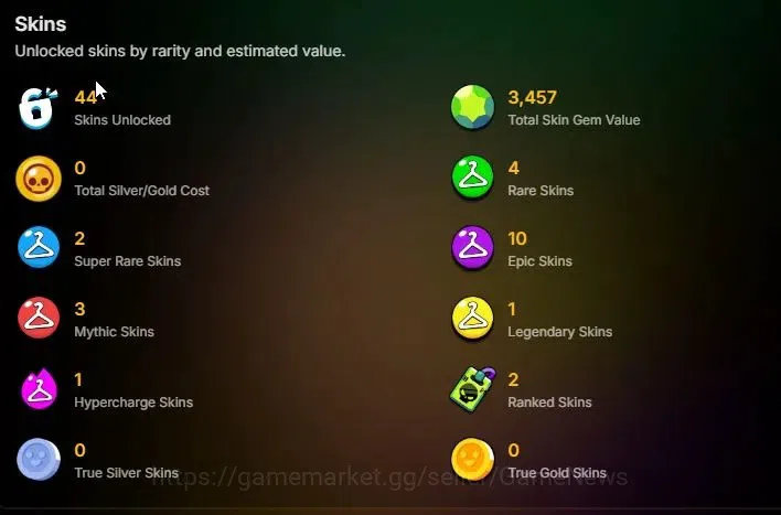 Brawl Stars Accounts 2688 Trophy|32 Brawlers 5 Max,1 Legend [Pierce] 3  image 2
