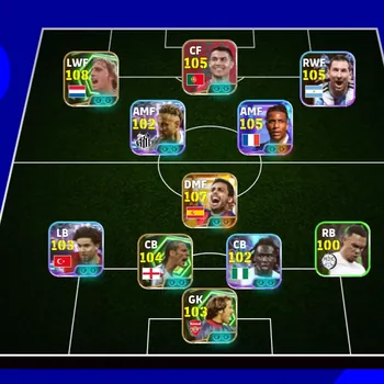 eFootball Accounts Legends & Iconic Players COLECTIVE 3209+ | BIGTIME RODRI x J CRYUFF x NEW M OLISE x NEYMAR JR x RIO