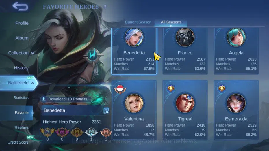 Mobile Legends: Bang Bang Accounts Hero 95 Skin 185|Transf[Aldous,Roger],CC Benedetta image 5