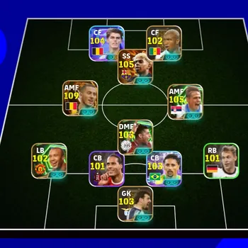 eFootball Accounts Legends & Iconic Players 5 MANAGER BOOSTER | COLECTIVE 3202+,BIGTIME EDEN HAZARD x BIGTIME LAMINE YAMAL x