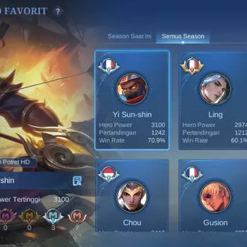 Mobile Legends: Bang Bang Accounts Others Global|138H 620S|World|Prime Roger|6 Legend|3 Dawning|Selena Abyss|2