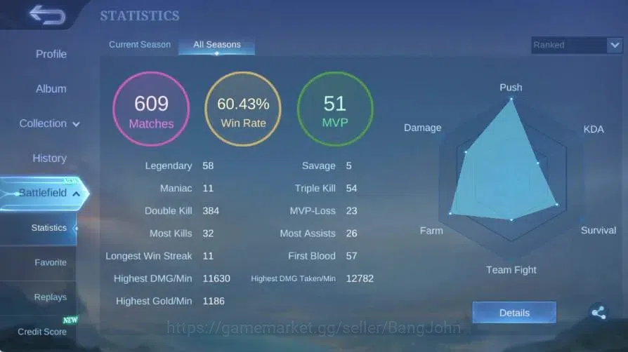 Mobile Legends: Bang Bang Accounts Global|Skin 94|Expert|Collector Natalia|Lightbron  image 11