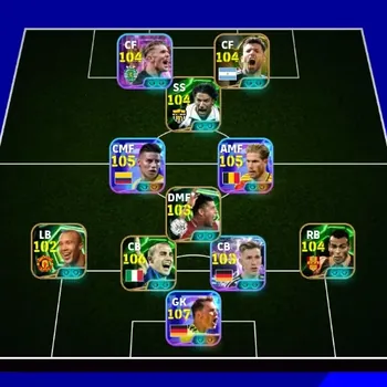 eFootball Accounts Legends & Iconic Players Android|PW 3226|1,330 Coin Android|Show T Manuel Neuer+Kevin De Bruyne+James
