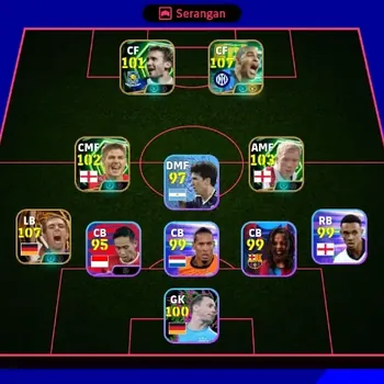 eFootball Accounts Legends & Iconic Players Android|PW 3088|Phillpp Lahm Big T,Adriano Epic,Paul Scholes Epic,Steven Gerrard