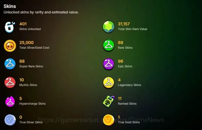 Brawl Stars Accounts Lv 164|56K Trophy|98 Brawlers 57 Max Lvl|UL Sirius image 2