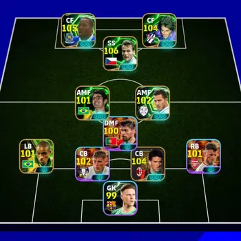 eFootball Accounts Legends & Iconic Players Mobile|PW 3165|Didier Drogba Epic,Christain Panucci Epic,Pavel Nedved Epic,Micky