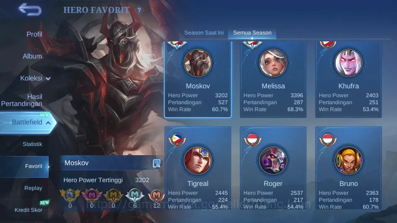Mobile Legends: Bang Bang Accounts GLOBAL Hero 132 Skin 224 | Lunar Sun | Epic Roger  image 15