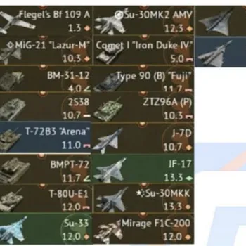 War Thunder Accounts Full access | Level 100, 26 Premiums
