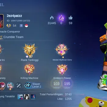 Mobile Legends: Bang Bang Collector Global|Hero 103,Skin 195,rising loli,venom GS,Vale image 1