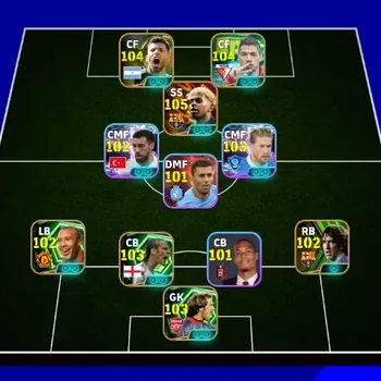 eFootball Accounts High-End Android|PW 3177|Lamine Yamal BigT,Rio Ferdinand Epic,Luis Suarez Epic,Sergio Aguero Epic,Eden