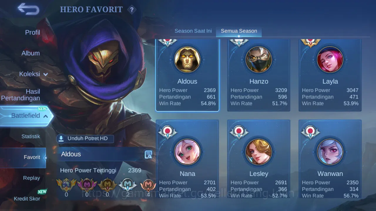 Mobile Legends: Bang Bang Accounts GLOBAL Hero 132 Skin 231 | Prime Granger | Luckybo image 18
