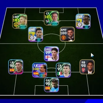 eFootball Accounts Legends & Iconic Players Android|Power 3084|6 Show Time Marc Cucurella,Lionel Messi,Lamine Yamal|2 Epic