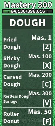 Roblox Accounts Blox Fruit |Lv Max + Dough,GodHuman|21M Beli 38K Frag|2 Myth Weap 4 Legend Fruit |Human V1|Unverif(RBL932) 13