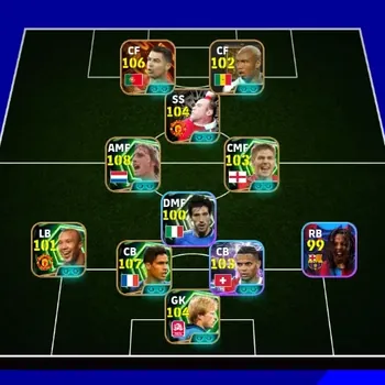 eFootball Accounts Legends & Iconic Players Android|PW3208|CristianoRonaldoBigT,Johan CruyffEpic,RaphaelVaraneEpic,Lothar