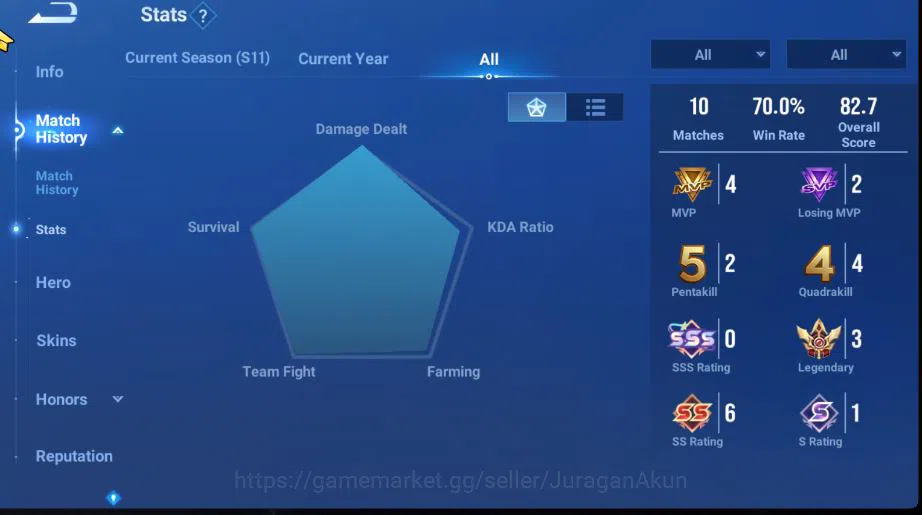 Honor of Kings Accounts Hero 24 Skin 12 |Fresh Starter| Legend Ying + Worl image 5