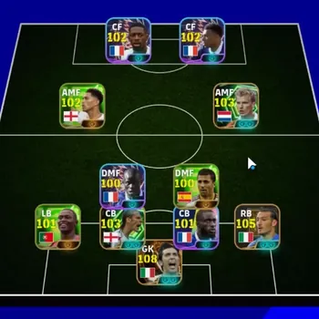 eFootball Accounts Legends & Iconic Players Android|Power 3180|Big Time Gianlugi Buffon|Epic Zambrotta,Rio Ferdinand,Steven
