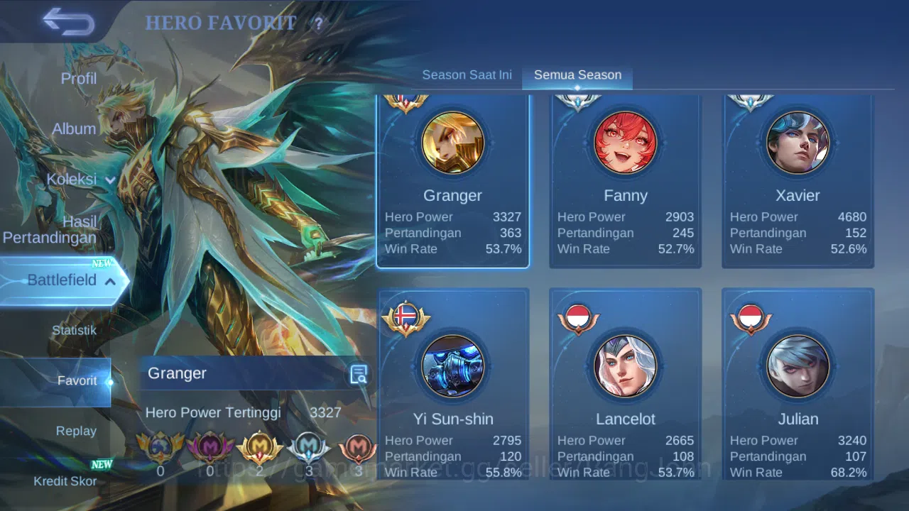 Mobile Legends: Bang Bang Accounts Others Hero 71 Skin 81 | Prime Granger | Create Luoyi | Lightborn Harith | Dtamer Lance 12