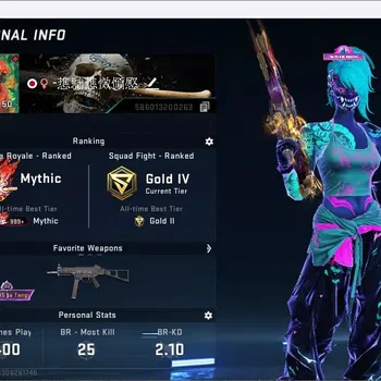 Blood Strike Collab Skin ASIA | 2 EVO: M4A1,Galil|6 ETERNAL GUNS:MP5,AK47,S image 1