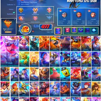 Mobile Legends: Bang Bang Collector #3718 497 Skins | 2 Legends | 2 Collectors | Narut image 1