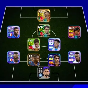eFootball Accounts Legends & Iconic Players Mobile|PW 2657|Big Time Cristiano Ronaldo,Showtime Messi,Lamine Yamal, Epic Rui