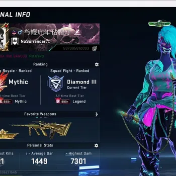 Blood Strike High-End ASIA | 2 ETERNAL: Chainblade, AUG | 3 7DS,2 TR,1 E image 1