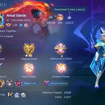 Mobile Legends: Bang Bang Accounts Collector Skin 333|Renowned|HGlory86|Champion Harith|CC