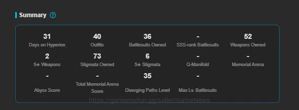 Genshin Impact Accounts ASIA |Free HSR And HI 3| AR56|10 Limited + 6 [5 St image 3