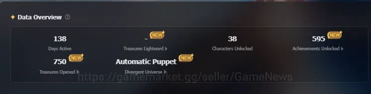 Genshin Impact Accounts ASIA |Free HSR And HI 3| AR56|10 Limited + 6 [5 St image 7