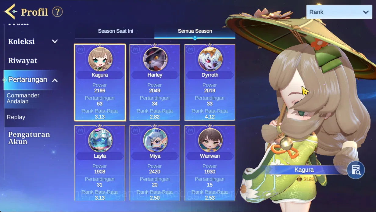 Magic Chess: Go Go Accounts Mythic 41|Bonus MLBB|36 Commander 9 Max|7 Chessboard|Magical (Cybercity),2 Epic,Etc|21 Skin|4 5