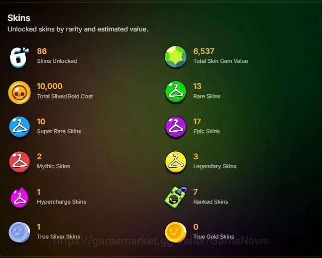 Brawl Stars Accounts 3809 Trophy|48 Brawlers 8 Max Lvl [Mortis,Leon,Max image 2