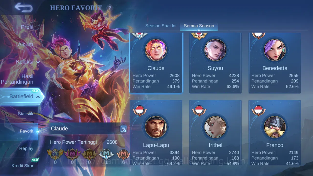 Mobile Legends: Bang Bang Accounts Hero 89 Skin 125 | Prime Claude | Lightborn Harith image 3