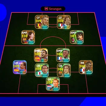 eFootball Accounts Meta Player OVR 3322 - 8 Manager Boster - New Era - BT Blitz Messi x BT Blitz Hazard x Gullit Top Tier X