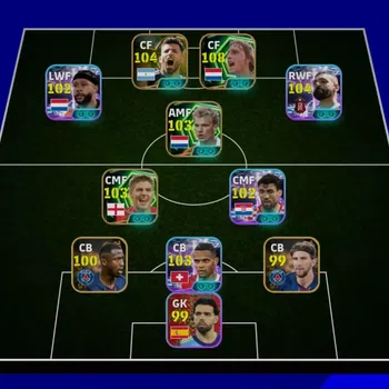 eFootball Accounts Legends & Iconic Players Mobile|PW 3161|Epic Johan Cruyff,Aguero,Gerrard,Bergkamp|Showtime M