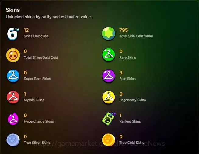 Brawl Stars Accounts 1654 Trophy|17 Brawlers 1 Max Lvl [Nita] Myth Will image 2