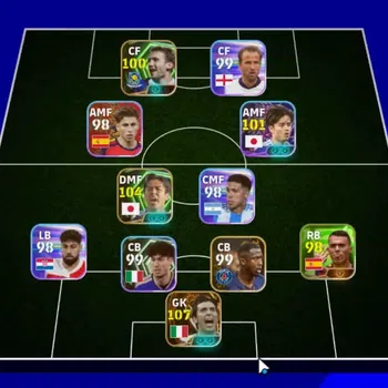 eFootball Accounts Legends & Iconic Players Android|BigTime Gianluigi Buffon,Epic Makoto Hasebe,Andriy S,ShowTime TFFC26