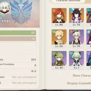 Genshin Impact Accounts Others ASIA|Usnunset|AR 51| 2 Lim : Mavuika, Columbina| Mc Male|Detail Check SS|TakeMail(GI1189Z)
