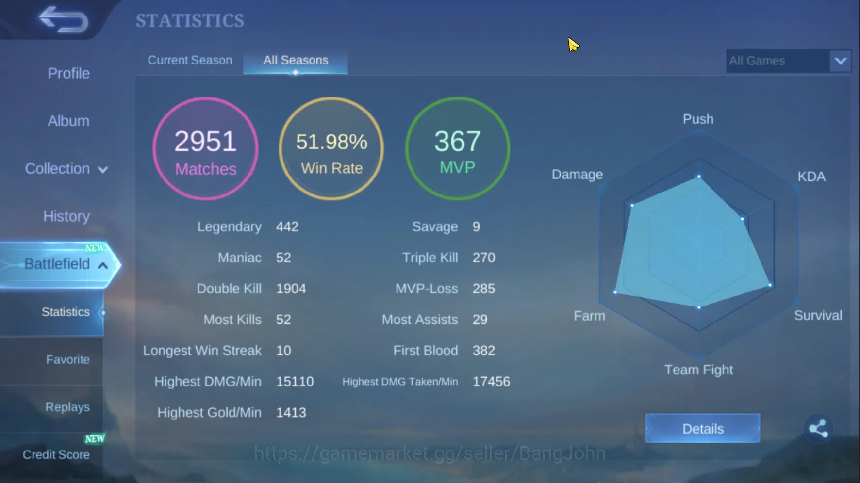 Mobile Legends: Bang Bang Accounts Others Hero 78 | Skin 138 | Emblem Max 1 | Prime Granger | Collector Parsha | Lightborn 2