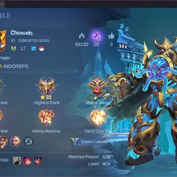 Mobile Legends: Bang Bang Collector Global|Hero 63|Skin 123|Expert|Prime Granger,Narut image 1