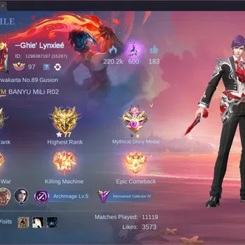 Mobile Legends: Bang Bang Accounts Collector Global |Skin 254|Renowned|CC Natalia|Valentine Claude|Spongebob Cyclops|Naruto