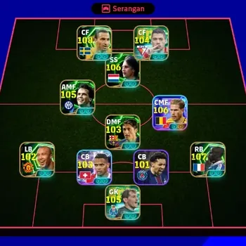 eFootball Accounts Legends & Iconic Players Android |PW 3236|Kevin De Bruyne Show T,Ibrahimovic Epic,Lillan Thuram