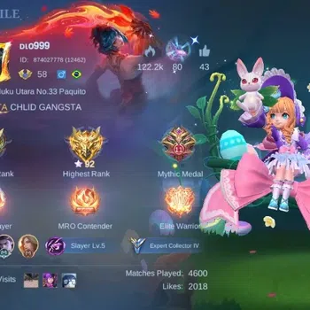 Mobile Legends: Bang Bang Accounts Collector Global|Skin 152|Expert|Collab Cyclops+Vale,Blazing Esmeralda,LightBorn