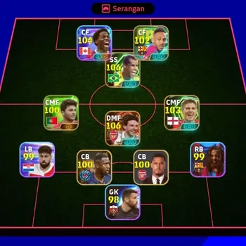 eFootball Accounts Legends & Iconic Players Android|PW3160|Declan Rice BigT,Jonathan David ShowT,Rivaldo Epic,Danlele